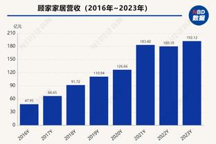 米格尔-古铁雷斯：赫罗纳现在领跑西甲，对此我感到非常自豪